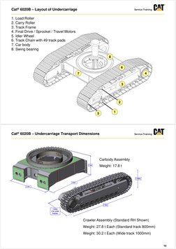 CAT-6020B Introduction | PDF | Switch | Pump