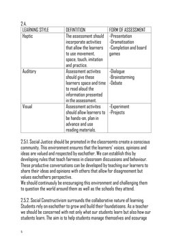 5 
2.4.  
LEARNING STYLE 
DEFINTITION 
FORM OF ASSESSMENT 
Haptic  
The assessment should 
incorporate activities 
that all