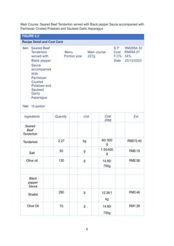 Heard Menu.pdf HTH250 Menu Pricing Assignment | PDF | Menu | Hors D'oeuvre
