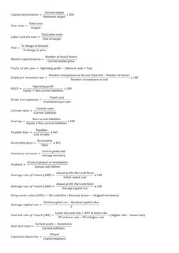 𝐶𝑎𝑝𝑖𝑡𝑎𝑙 𝑢𝑛𝑖𝑡𝑖𝑙𝑖𝑧𝑎𝑡𝑖𝑜𝑛=  Current output
Maximum output  x 100 
 
𝑈𝑛𝑖𝑡 𝑐𝑜𝑠𝑡𝑠=  Total costs
Output 
