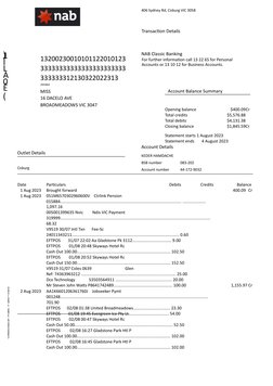 13200230010101122010123
33333333333333333333333
333333312130322022313
/002864
MISS
16 DACELO AVE
BROADMEADOWS VIC 3047
Outlet