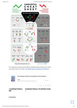 The Ultimate Candle Pattern Cheat Sheet - New Trader U | PDF ...