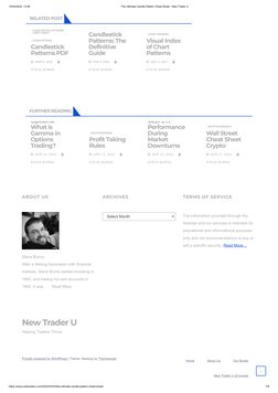 The Ultimate Candle Pattern Cheat Sheet - New Trader U | PDF ...