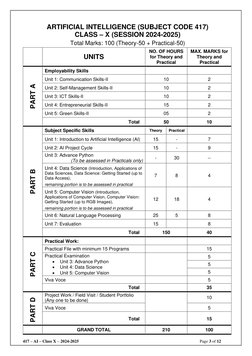 CBSE Class 10 AI Curriculum 2024-2025 | PDF | Artificial Intelligence ...