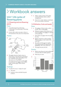 CAMBRIDGE PRIMARY SCIENCE 5 TEACHER’S RESOURCE 
1
Cambridge Primary Science 5 – Fiona Baxter & Liz Dilley © Cambridge Univers