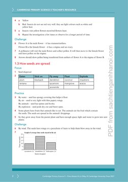 CAMBRIDGE PRIMARY SCIENCE 5 TEACHER’S RESOURCE 
2
Cambridge Primary Science 5 – Fiona Baxter & Liz Dilley © Cambridge Univers