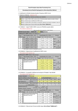 PAGASA RIDF and Hyetograph Analysis | PDF | Drainage Basin | Rain