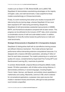 To read more such articles, please visit our blog https://socialviews81.blogspot.com/
models such as Qwen1.5 72B, Mixtral 8x2