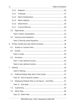 vi 
 
Table of Contents  
MATLAB Course - Part I: Introduction to MATLAB 
5.2.2 
Diagonal ...................................
