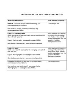 AGENDA/PLAN FOR TEACHING AND LEARNING 
What tutor/s should do…
What learners should do…
Pre-test: Administer the pre-test on