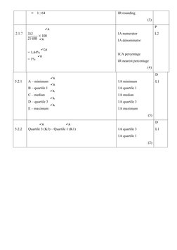 ≈    1 : 64 
1R rounding
(3)
2.1.7
312
21 698 × 100
= 1,44%
= 1%
1A numerator
1A denominator
1CA percentage 
1R nearest p