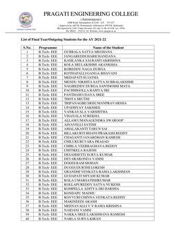 PRAGATI ENGINEERING COLLEGE 
(Autonomous) 
ADB Road, Surampalem, E.G.Dt., A.P. – 533 437 
(Approved by AICTE, Permanently Aff