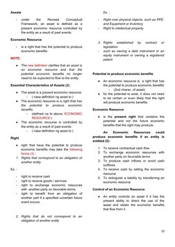 Assets
-
under
 
the
 
Revised
 
Conceptual
Framework,  an  asset  is  defined  as  a
present economic resource controlled by
