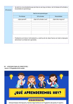 25 minutos
-
Se solicita a los estudiantes que escriban en una hoja en blanco, las fortalezas dificultades y
necesidades de a