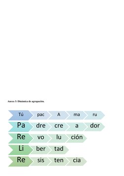 Anexo 3: Dinámica de agrupación. 
  
cia
ten
sis
Re
tad
ber
Li
ción
lu
vo
Re
dor
a
cre
dre
Pa
ru
ma
A
pac
Tú
