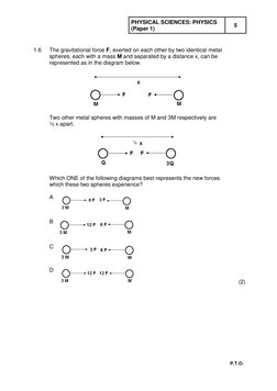 PHYSICAL SCIENCES: PHYSICS   
(Paper 1) 
5 
 
P.T.O. 
 
 
 
1.6 
 
 
The gravitational force F, exerted on each other by two