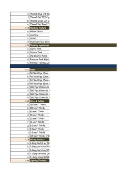 Pakyaw Labor Cost Guide for Construction | PDF | Structural Engineering ...