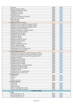 Pakyaw Labor Cost Guide for Construction | PDF | Structural Engineering ...