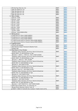 Pakyaw Labor Cost Guide for Construction | PDF | Structural Engineering ...