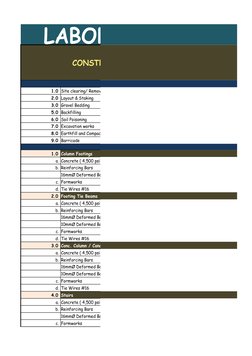 Pakyaw Labor Cost Guide for Construction | PDF | Structural Engineering ...