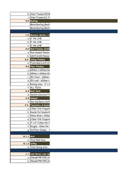 Pakyaw Labor Cost Guide for Construction | PDF | Structural Engineering ...