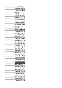 Pakyaw Labor Cost Guide for Construction | PDF | Structural Engineering ...