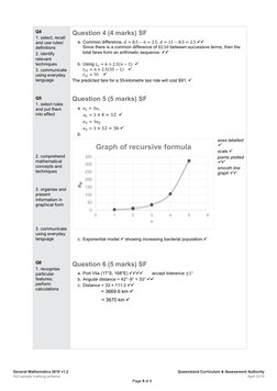 General Maths IA2 Marking Scheme 2019 | PDF | Mathematics | Applied ...