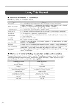 viii
Using This Manual
Technical Terms Used in This Manual
The following terms are used in this manual.
Differences