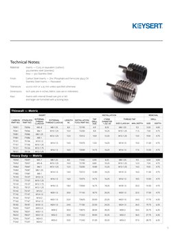 Keysert and Keenserts Catalog | PDF | Drill | Metalworking