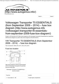 (http://www.autogenius.info/)
Everything about cars
Volkswagen Transporter T5 ESSENTIALS
(from September 2009 – 2014) – fuse