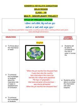 Class 8 Multidisciplinary Project on Water | PDF | Water