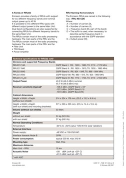 Ericsson RRU22 xx40 Specifications | PDF | Electricity ...