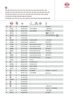 OM 352 Engine Parts and Specs Guide | PDF