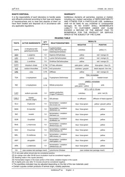 Api 20 E | PDF