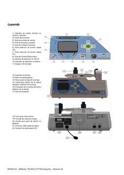 MP05910X – MANUAL TÉCNICO ST7000 Espanhol – Revisión 00 
 
 
 
Leyenda 
 
1) Indicador de estado (infusión en 
marcha y ala