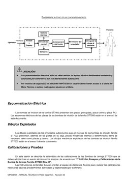 MP05910X – MANUAL TÉCNICO ST7000 Espanhol – Revisión 00 
 
 
 
DIAGRAMA DE BLOQUES DE LAS FUNCIONES PARCIALES:
