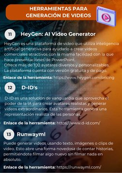 11
12
13
HERRAMIENTAS PARA
GENERACIÓN DE VIDEOS
HeyGen: AI Video Generator
HeyGen es una plataforma de video que utiliza inte