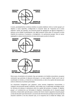 A veces, paradojalmente, la alianza evitativa se puede establecer entre un sector grupal y el
objetivo  o  tarea  específica,
