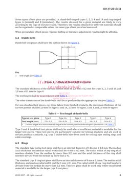 Iso 37 Testing Iso 37 2017 | PDF | Deformation (Engineering) | Yield (Engineering)