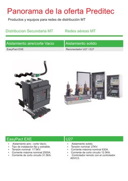 Panorama de la oferta Preditec 
Productos y equipos para redes de distribución MT 
Distribucion Secundaria MT
Aislamiento air