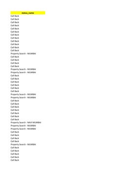 status_name
Call Back
Call Back
Call Back
Call Back
Call Back
Call Back
Call Back
Call Back
Call Back
Call Back
Call Back
Cal