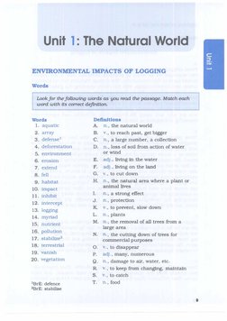 Unit 1 : The Natural World 
ENVIRONMENTAL IMPACTS OF LOGGING 
Words 
Look for the following words as you read the passage. Ma