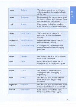 noun 
noun 
verb 
noun 
adjective 
adverb 
noun 
verb 
noun 
verb 
adjective 
adverb 
defense 
The shade from trees provides