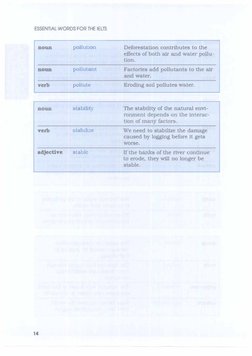ESSENTIAL WORDS FOR THE IELTS 
DOUD 
pollution 
noun 
pollutant 
verb 
pollute 
DOUD 
stability 
verb 
stabilize 
adjective