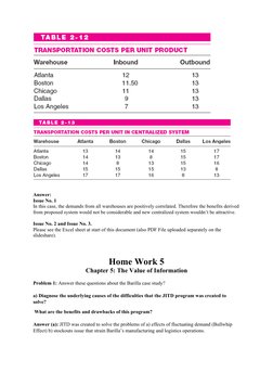 Answer:
Issue No. 1
In this case, the demands from all warehouses are positively correlated. Therefore the benefits derived
f