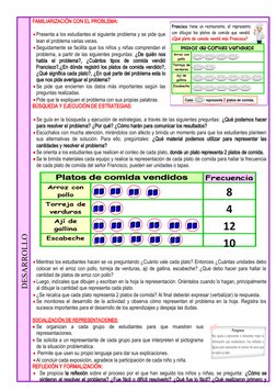 DESARROLLO
FAMILIARIZACIÓN CON EL PROBLEMA:  
Presenta a los estudiantes el siguiente problema y se pide que
lean el problem