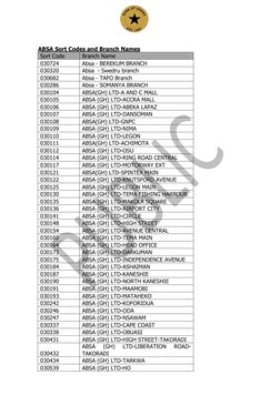 Absa Ghana Branch Codes and Sorts | PDF | Banking | Barclays