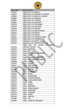 Absa Ghana Branch Codes and Sorts | PDF | Banking | Barclays