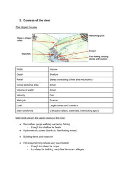 Igcse Rivers IGCSE Geography: River Systems Overview | PDF | River | Erosion