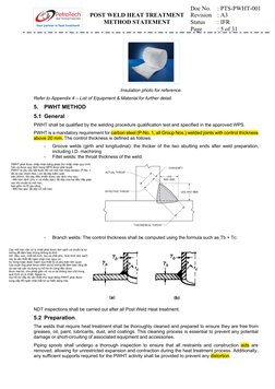 Pwht Procedure.pdf PWHT Method Statement Overview | PDF | Insulator (Electricity ...